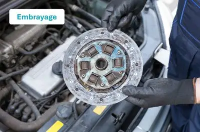 Embrayage voiture