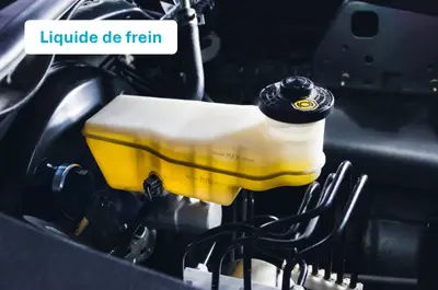 Liquide de frein